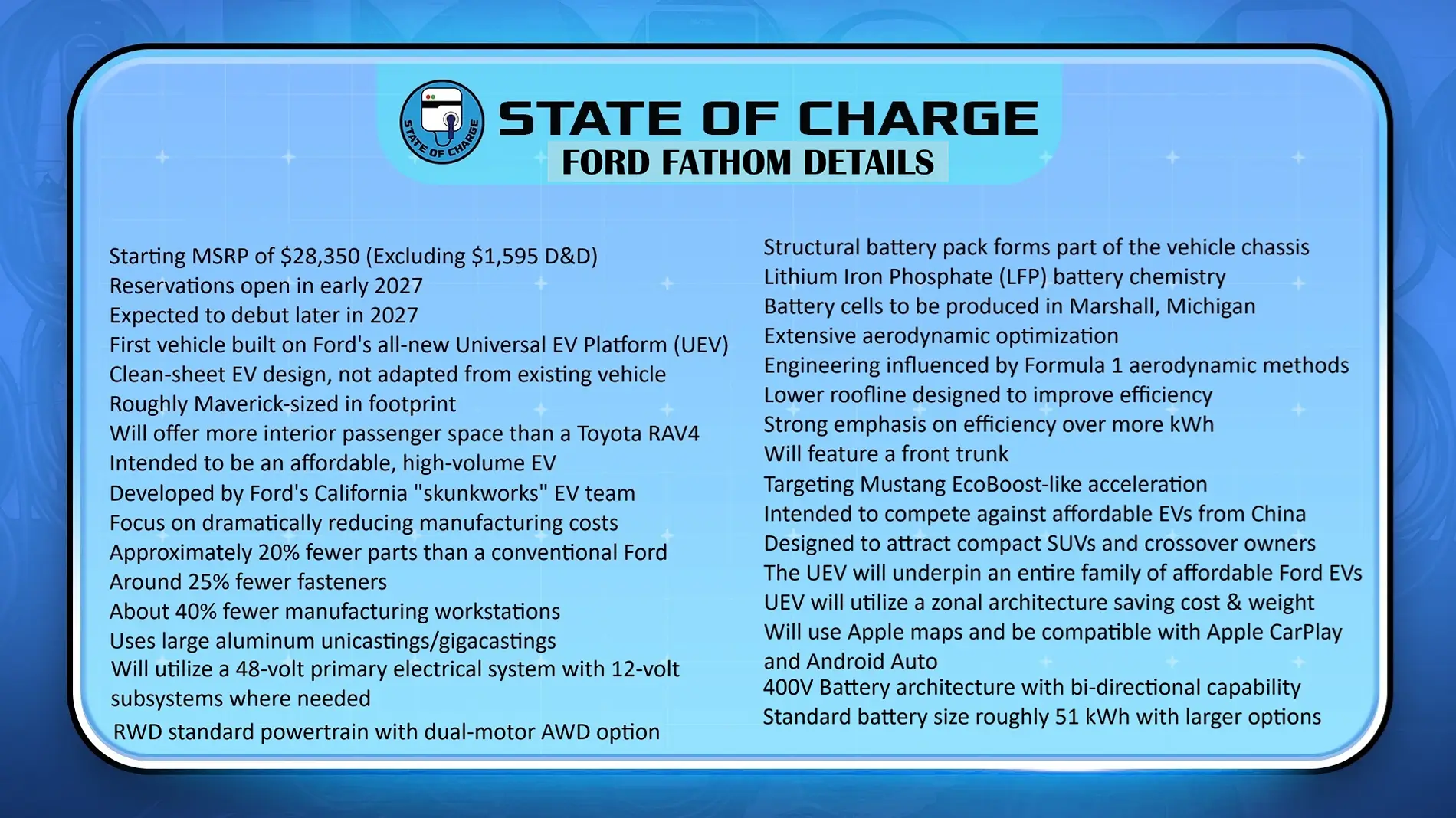 Ranchero EV Pickup Truck Summary of releases and some speculation by evchargingstations.com the Las Vegas Release. 1788399676948-1k
